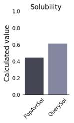 Developing a multiepitope vaccine against dengue virus in Bangladesh using immunoinformatics approach