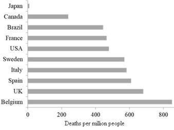 Japan’s public health and culture, and the ongoing fight against COVID-19