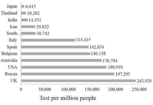 Japan’s public health and culture, and the ongoing fight against COVID-19