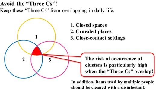 Japan’s public health and culture, and the ongoing fight against COVID-19