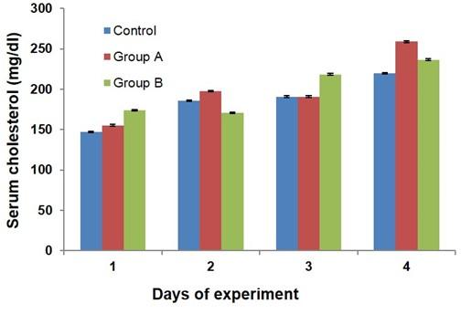 Adaptations of muscular biology in response to potential glucocorticoid treatment in broiler chicken