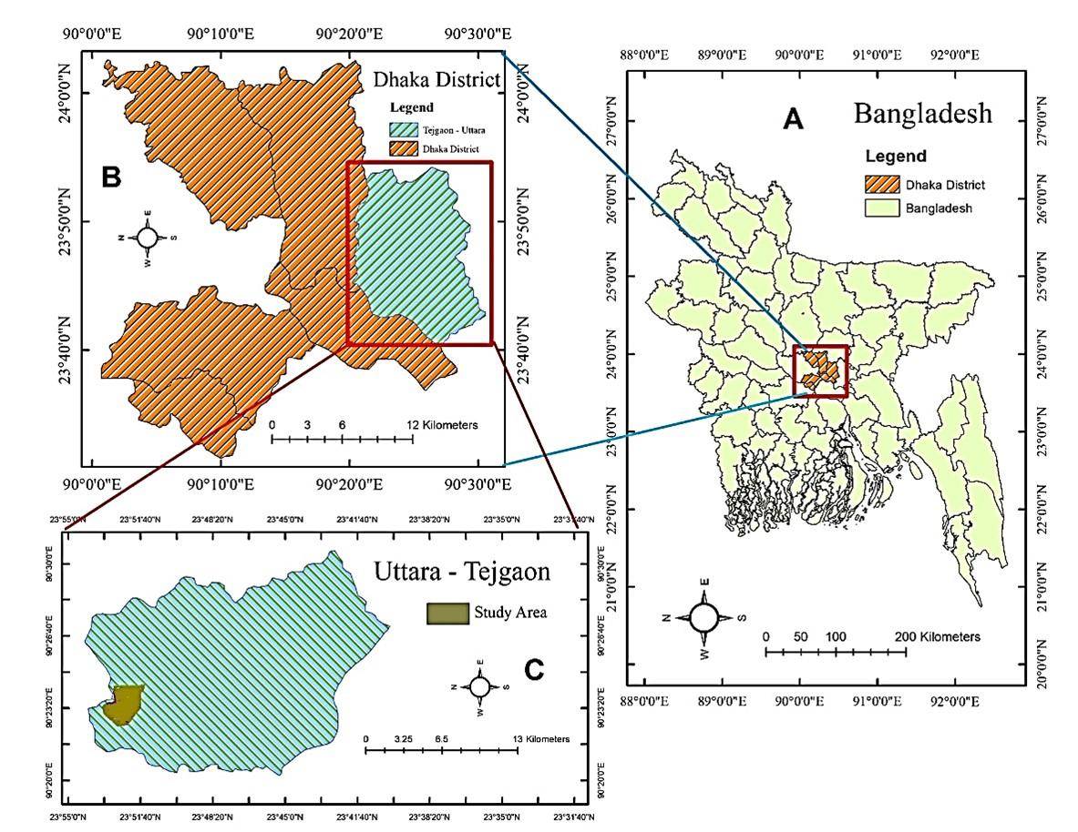 Categorization of the flora and fauna: A study from the Uttara region, Dhaka, Bangladesh